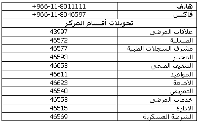 رقم مستشفى الحرس الوطني الرياض