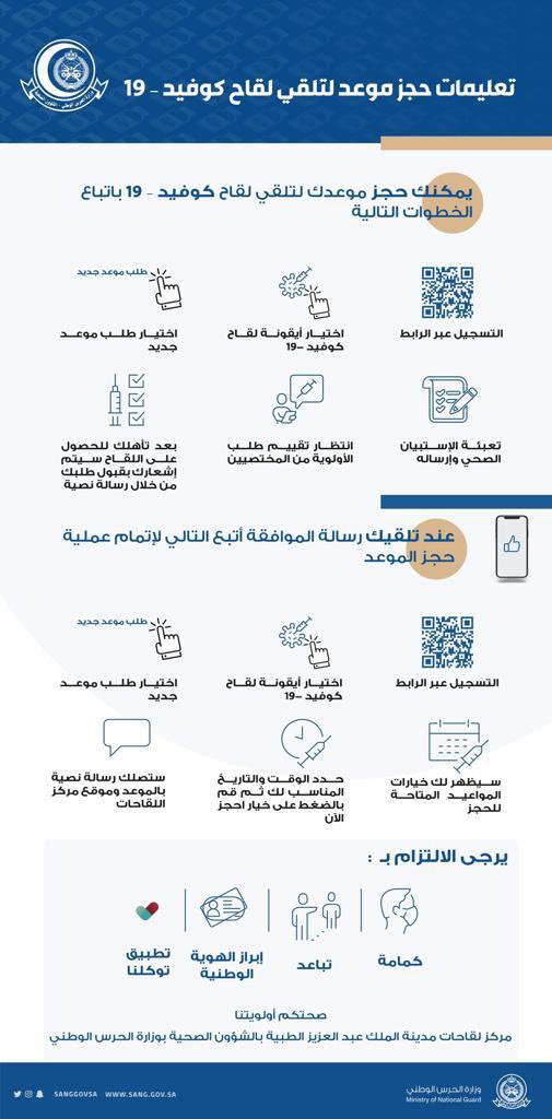 مركز اللقاحات جامعة الملك عبدالعزيز